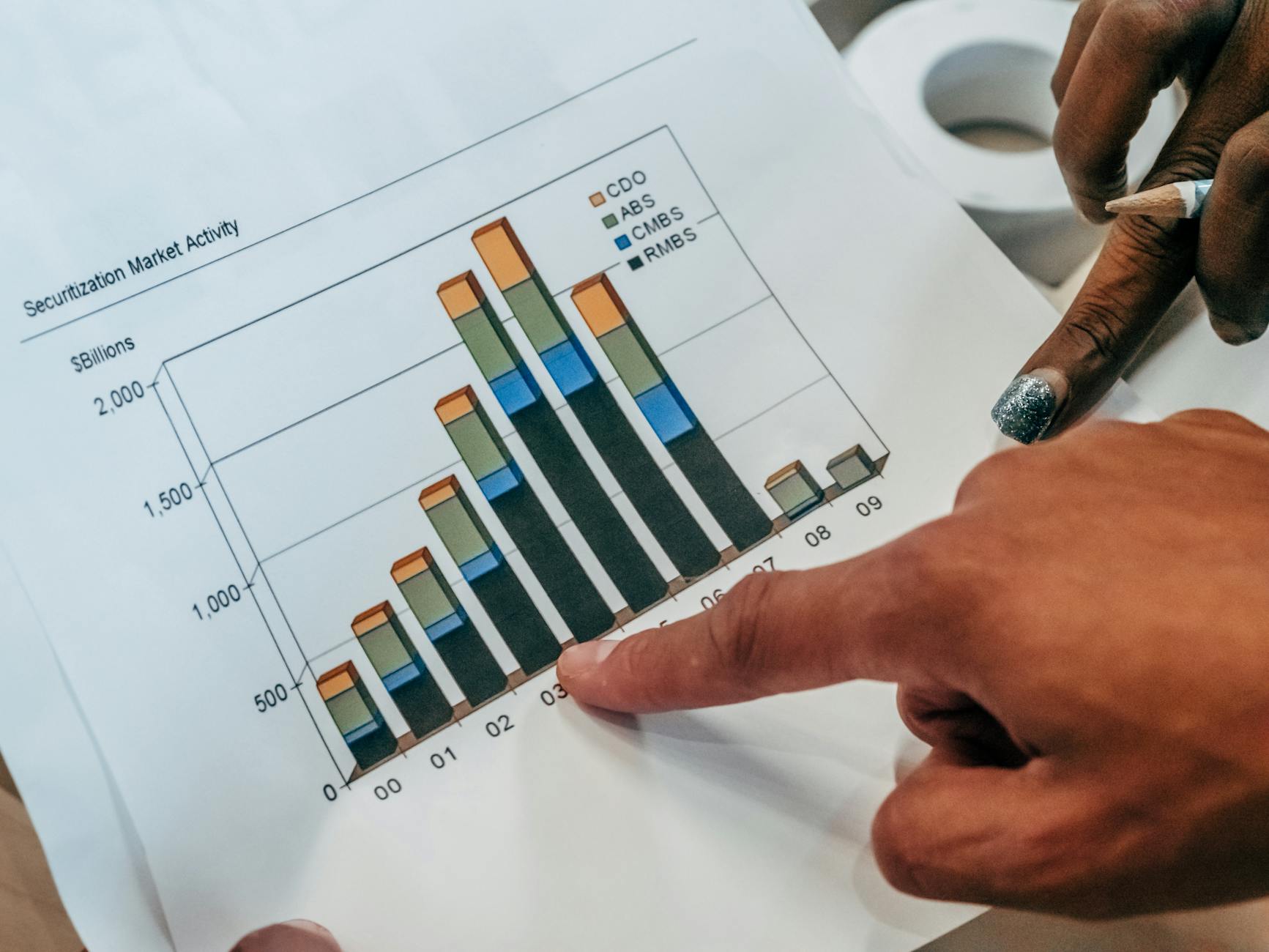 regulatory_trends
