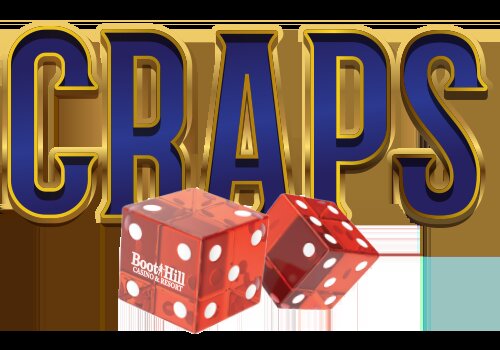 Canada Casino Tech Trends 2026