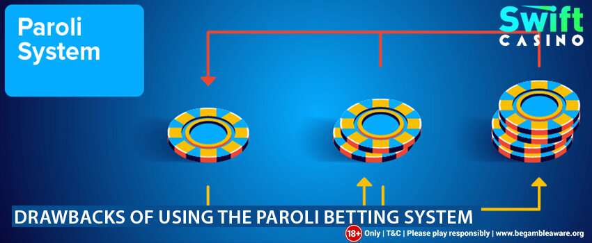 Canada Sports Betting Conferences: Key Events And Industry Insights