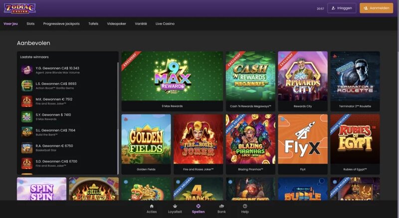 Sigma Market Research Canada Slot Trends 2026